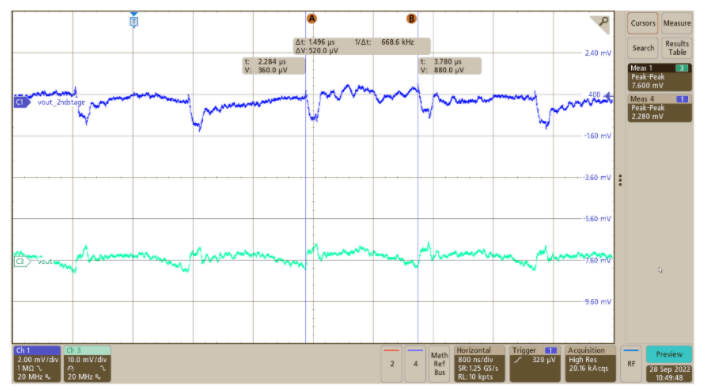 突破電源紋波瓶頸:二級濾波技術(shù)的設(shè)計與應(yīng)用 突破電源紋波瓶頸:二級濾波技術(shù)的設(shè)計與應(yīng)用