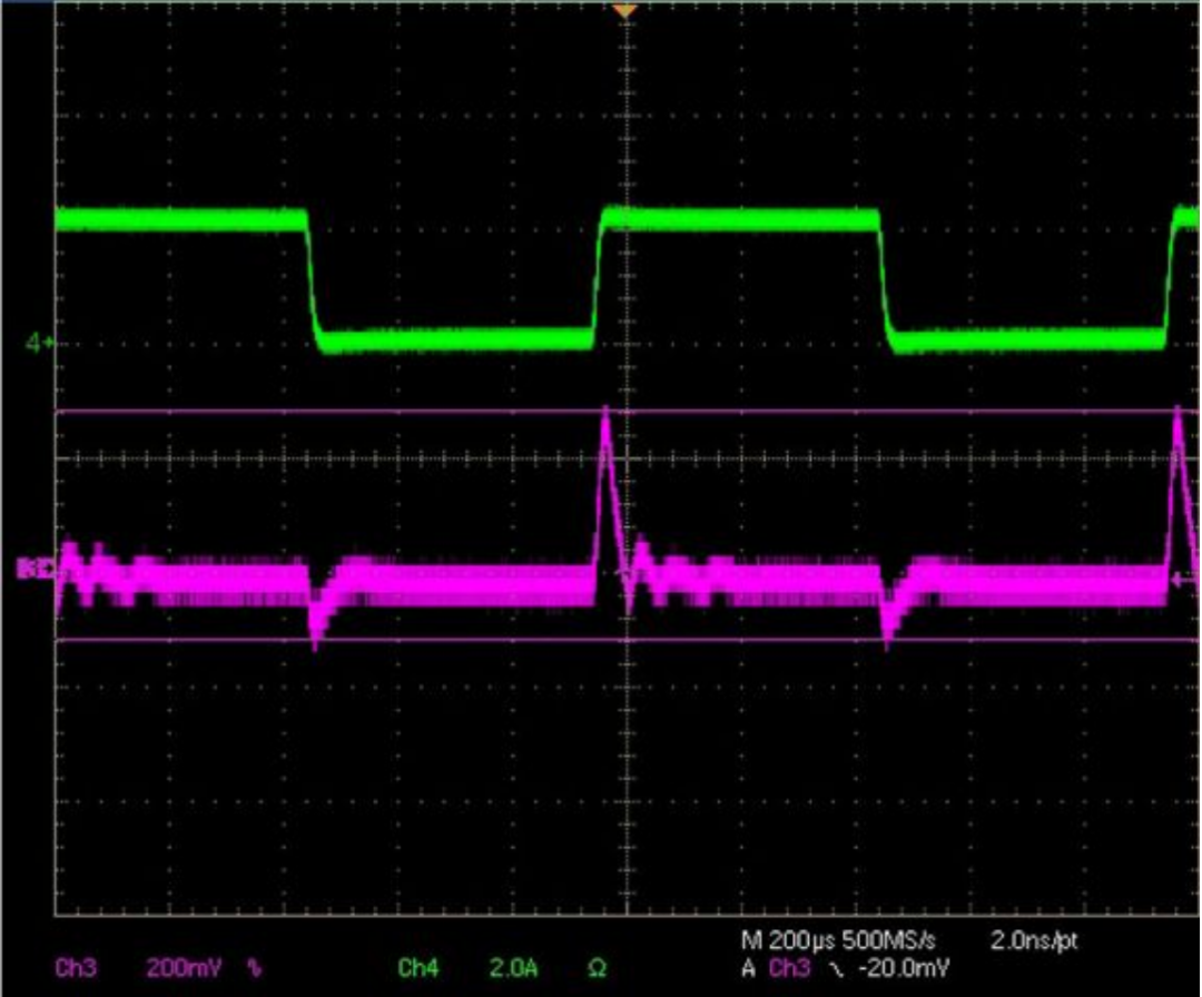 如何使用降壓轉(zhuǎn)換器創(chuàng)建負(fù)電壓輸出 如何使用降壓轉(zhuǎn)換器創(chuàng)建負(fù)電壓輸出