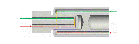 800V架構(gòu)下，給連接器帶來了哪些“改變”？