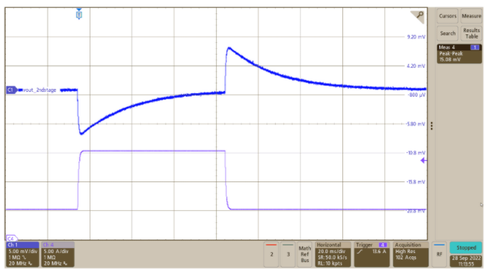 突破電源紋波瓶頸:二級濾波技術(shù)的設(shè)計與應(yīng)用 突破電源紋波瓶頸:二級濾波技術(shù)的設(shè)計與應(yīng)用
