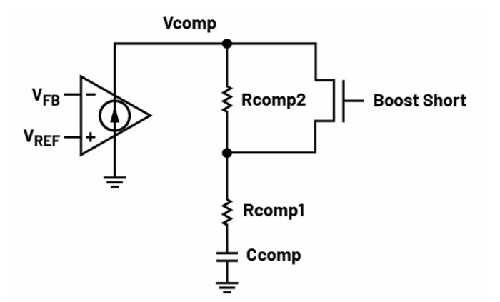 如何利用交替式控制提升電源系統(tǒng)的響應(yīng)速度與穩(wěn)定性？