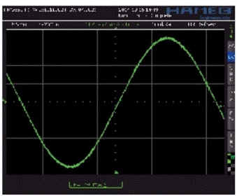 步進(jìn)電機(jī)的噪音來自哪里?  由于步進(jìn)電機(jī)由于結(jié)構(gòu)簡單、控制方便、安全性高、成本低、停止時候力矩大、在低速情況下不需 要減速機(jī)就可以輸出很大的力矩、相比直流無刷和伺服電機(jī)，步進(jìn)電機(jī)不需要復(fù)雜的控制算法也不需要編碼器反饋情況下可以實現(xiàn)位置控制。被用在很多要求精確定位的場合，基本上在很多需要移動控 制的場合都會用到步進(jìn)電機(jī)如自動化控制、數(shù)字化生產(chǎn)如3D、醫(yī)療和光學(xué)等眾多領(lǐng)域。  步進(jìn)電機(jī)有一個缺點就是噪音比較大，特別是在低速的時候。震動主要來自兩個方面一是步進(jìn)電 機(jī)的步距分辨率(步距階躍) 另一方面是來自斬波和脈寬調(diào)制(PWM) 的不良模式反應(yīng)。  步距角分辨率和細(xì)分  典型的步進(jìn)電機(jī)有50個極(Poles)，就是200個整步(Full Steps)，也就是整步情況下每步1.8° 角度，電機(jī)旋轉(zhuǎn)一周需要360°。但是也有些步進(jìn)電機(jī)的步距角更小比如整步需要800步的。起初，這些步進(jìn)電機(jī)被用作整步或者半步模式下，矢量電流提供給電機(jī)線圈A(藍(lán)色) 和線圈B(紅色) 矩形曲線圖。描述了整個一個周期360°的曲線。在圖3和圖4中很明顯看到電機(jī)線圈在90°換相點處線圈電流要 么是最大電流(full power) 要么是沒有電流。  一個周期內(nèi)(360°) 每組線圈由4個整步或者8個半步構(gòu)成。也就是50個極的步進(jìn)電機(jī)需要50個電 氣步距來完成一周的機(jī)械旋轉(zhuǎn)(360°) 。   Figure 1: Full-step operation   Figure 2: Half-step operation  低的步距分辨率模式比如半步或者整步是步進(jìn)電機(jī)噪音的主要來源。會引起極大的震動在這個 機(jī)械系統(tǒng)中，尤其是在低速運行時和接近機(jī)械共振頻率的時候。在高速的時候，恰好由于慣量的存在 這個效應(yīng)會被降低，電機(jī)的轉(zhuǎn)子可以為認(rèn)為成諧波振蕩器或者彈簧鐘擺，如圖3。   Figure 3: Pendulum behavior of the rotor leads to vibrations  在新的矢量電流從驅(qū)動器端輸出之后，電機(jī)轉(zhuǎn)子會根據(jù)新的位置指令移動下一個整步或者半步的位置和脈搏反應(yīng)相似在新的位置點周圍，轉(zhuǎn)子會產(chǎn)生超調(diào)和振蕩，如此一來會導(dǎo)致機(jī)械振動和噪音。為了減少這些震動，等步細(xì)分的原來被提了出來，將一個整步分割成更小的部分或者微步細(xì)分，典型的細(xì)分?jǐn)?shù)是2(half-stepping) 、4(quarter-stepping) 、8、32甚至更大的細(xì)分。  電機(jī)定子線圈的電流并不是最大電流(Fullcurrent) 或者就是沒有電流，而是一個中間的電流 值，相比于4個整步電流(4 full steps) 更接近于一個正弦波形狀。永磁體的轉(zhuǎn)子位置處在2個整步位置之間(合成磁場位置) 。最大的細(xì)分?jǐn)?shù)是由驅(qū)動器的A/D和D/A能力決定。TRINAMIC所提供的驅(qū)動 和控制器可以達(dá)到256細(xì)分(8bit) 采用集成的正弦波配置表格，步進(jìn)電機(jī)可以實現(xiàn)非常小的角度控 制，圖4描述了在達(dá)到新位置時候的波動。   Figure 4: Reduction of motor vibrations when switching from full-step to high microstep resolutions  斬波和PWM模式  噪音和振動的另外一個來源是傳統(tǒng)的斬波方式和脈寬調(diào)制(PWM)模式，由于比較粗的步距分辨 率是產(chǎn)生振動和噪音的主要因素，我們通常忽視了斬波和PWM帶來的問題。  傳統(tǒng)的恒定PWM斬波模式是電流控制的PWM斬波模式，該模式在快速衰減和慢速衰減之間有 個固定關(guān)系，在其最大數(shù)值的時候，電流才會達(dá)到規(guī)定的目標(biāo)電流，最終導(dǎo)致平均電流是小于預(yù)期目標(biāo)電流的，如圖5所示。   Figure 5: Constant of-time (TOFF) PWM chopper mode: average current is not equal to target current  在一個完整的電周期內(nèi)，電流方向改變時在正弦波過零處有個平穩(wěn)過渡期，這個會影響在很短的 過渡期內(nèi)線圈里面的電流為零，也就是電機(jī)此時根本就沒有力矩，這就導(dǎo)致了電機(jī)擺動和振動，尤其是在低速情況下。  相比恒定的斬波模式，TRINAMIC 的 SpreadCycle PWM 斬波模式在慢速和快速衰減器之間自動 配置一個磁滯衰減功能。平均電流反應(yīng)了配置的正常電流，在正弦的過零點不會出現(xiàn)過渡期，這就減少電流和力矩的波動，是電流波形更加接近正弦波，相比傳統(tǒng)恒定斬波模式，SpreadCycle PWM斬波 模式控制下的電機(jī)運行得要平穩(wěn)、平滑很多。  這一點在電機(jī)從靜止或低速到中速過程中非常重要。   Figure 6: Zero-crossing plateau with classic of-time chopper modes  Figure 7: SpreadCycle hysteresis chopper with clean zero crossing  如何使步進(jìn)電機(jī)實現(xiàn)完全的靜音?  盡管高細(xì)分能解決大部分情況下的低頻震動;先進(jìn)的電流控制PWM斬波模式比如TRINAMIC的 SpreadCycle算法，這些在硬件上的作用很大程度上減少震動和顫動，這也滿足了大部分的應(yīng)用，也適 合高速運動。但是基于電流控制的斬波模式，還是會存在可聽得見的噪音和振動，主要是由于電機(jī)線圈的不同步，檢測電阻上幾毫伏的調(diào)節(jié)噪音和PWM時基誤差，這些噪音和振動在一些高端應(yīng)用場合 也是不被允許的，緩慢運行或中速運動的應(yīng)用，以及任何不允許有噪音和場合。  T R INA MI C 的Stea lt h Ch o p算法 也 是 通 過硬 件 來實現(xiàn)的，從根本上使 步 進(jìn)電 機(jī) 靜 音，但 是 Stealthchop功能如何影響了步進(jìn)電機(jī)?為什么電機(jī)不會出現(xiàn)噪音和震動?Stealthchop采用一種與基 于電流斬波模式如SpeadCycle完全不同的方法。而是采用基于電壓斬波模式一種新技術(shù)，該技術(shù)保證了電機(jī)的靜音和平穩(wěn)平滑運動。  TMC5130?一款小體積，精巧的步進(jìn)電機(jī)驅(qū)動控制芯片，帶有StealthChop模式。TRINAMIC改 進(jìn)了電壓調(diào)節(jié)模式聯(lián)合了電流控制。為了最大限度降低電流波動，TMC5130采用基于電流反饋來控制電壓調(diào)制，這允許系統(tǒng)自適應(yīng)電機(jī)的參數(shù)和運行電壓。來自直接電流控制回路算法引起的微小震蕩被消除。  圖8和圖9顯示 電壓控制模式的Stealthchop和電流控制模式的SpreadCycle。   Figure 8: Sine wave of one motor phase with voltage-controlled StealthChopTM  chopper mode   Figure 9: Sine wave of one motor phase with current-controlled SpreadCycleTM  chopper mode  StealthChop模式下過零點的效果是非常完美的:當(dāng)電流的信號從正變?yōu)樨?fù)或者負(fù)變?yōu)檎?，不會?過渡區(qū)域而是持續(xù)性的穿過零點。因為電流的調(diào)制是根據(jù)PWM占空比來控制的。在50%的PWM占空比，電流是0，StealthChop調(diào)整PWM的占空比來調(diào)節(jié)電機(jī)電流，PWM頻率是個常數(shù)，與此相反電流控制的斬波器通過調(diào)控頻率實現(xiàn)調(diào)節(jié)電機(jī)電流，在這里電流的波動是比較大的，此外電流的波動會在電機(jī)的永磁體轉(zhuǎn)子里產(chǎn)生渦流，這會導(dǎo)致電機(jī)的功耗損失。  這些頻率變化著的PWM發(fā)出的聲音是在可聽范圍之內(nèi)的，會發(fā)出嘶嘶的聲音，而且電子定子會 由于磁致伸縮產(chǎn)生更大的噪音，進(jìn)而會傳遞引起機(jī)械系統(tǒng)的震動。而StealthChop的固定斬波頻率 就不會有這些問題。沒有斬波頻率的變化除了電機(jī)運行時候微步相序分配器的變化。  除了電機(jī)軸承鋼球磨擦的聲音，這是無法避免的之外，StealthChop可以驅(qū)動電機(jī)工作在極度 的靜音下，可以實現(xiàn)控制電機(jī)聲音在10dB分貝以下，噪音大大低于傳統(tǒng)的電流控制方式。我們從物理中得知 3dB分貝的減少量會將噪音程度降低一半。   Figure 10: Zoomed-in PWM view of both motor phases and coil current with voltage-controlled StealthChopTM  chopper mode   Figure 11: Zoomed-in PWM view of both motor phases and coil current with current-controlled SpreadCycleTM  chopper mode  對步進(jìn)電機(jī)來說改變了什么?  如今步進(jìn)電機(jī)還是一種十分經(jīng)濟(jì)的電機(jī)，已經(jīng)被應(yīng)用了很多年，依舊采用和原來一樣的材料，一 樣的生產(chǎn)工序和裝配工藝。  但是相比過去，如今步進(jìn)電機(jī)被更簡單的控制單元驅(qū)動，更先進(jìn)的算法和更高度集成的微電子是 原來的電機(jī)發(fā)揮出更大的潛能。在接近電機(jī)的驅(qū)動電路中更多的信息被獲取和處理并實時在驅(qū)動電 流里被處理以優(yōu)化電機(jī)控制，StealthChop便是一個完美的例子它的算法和PWM斬波緊密聯(lián)系，此外 這些信息還可以反饋到更高的應(yīng)用控制層，而傳統(tǒng)的步進(jìn)驅(qū)動方案都是單向的(脈沖/方向) ，所有 TRINAMIC的智能步進(jìn)電機(jī)驅(qū)動方案都是雙向通訊，這些接口還可以監(jiān)測不同狀態(tài)、診斷信息。這可 以增加系統(tǒng)的可靠性，提供系統(tǒng)的性能。  StealthChop靜音驅(qū)動技術(shù)非常適合3D打印、桌面型CNC、高端的CCTV、體外診斷設(shè)備、醫(yī)療檢 測設(shè)備等對噪音要求敏感的場合。  TRINAMIC提供帶有StealthChop功能的模塊，包括單軸、三軸和六軸驅(qū)控模塊。傳統(tǒng)的控制模 式下步進(jìn)電機(jī)在低速情況下會出現(xiàn)比較大的噪音和震動，而在StealthChop模式下即使速度很低也聽不到明顯的聲音。  下載本文:如何消除步進(jìn)電機(jī)的噪音和振動?