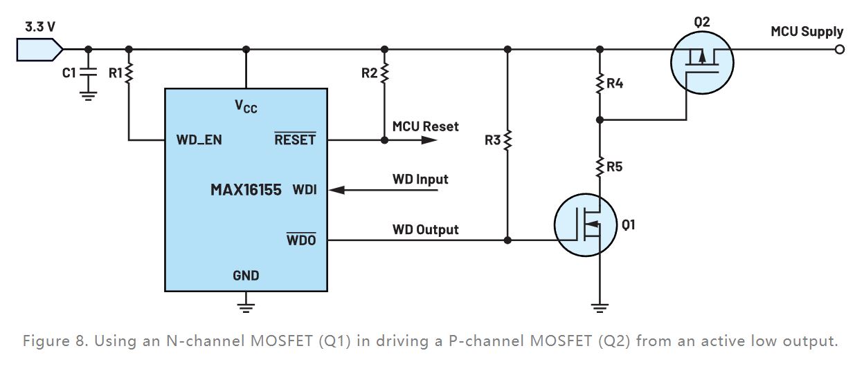 如何利用低電平有效輸出驅(qū)動(dòng)高端輸入開(kāi)關(guān)？