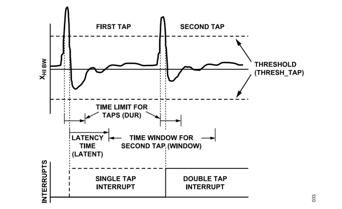 熄燈不停產(chǎn)，這樣的超級(jí)工廠是如何打造出來(lái)的？