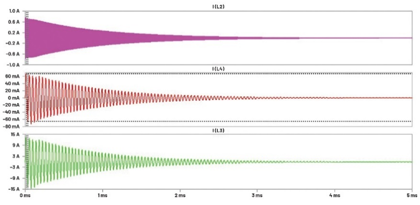 以太網(wǎng)和工業(yè)應用中防范浪涌事件的理想方法 以太網(wǎng)和工業(yè)應用中防范浪涌事件的理想方法