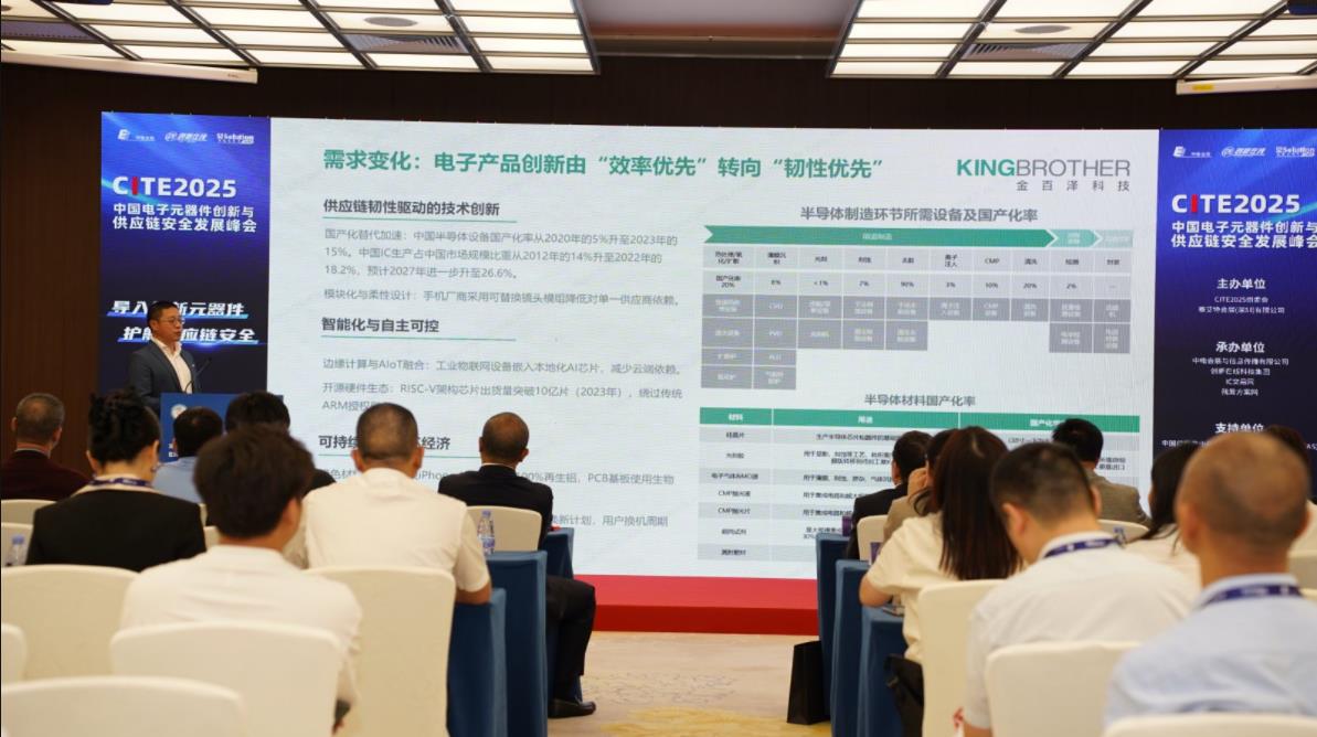 重構(gòu)供應(yīng)鏈安全架構(gòu)：AI驅(qū)動(dòng)、追隨價(jià)值服務(wù)與創(chuàng)新型替代的協(xié)同演進(jìn)