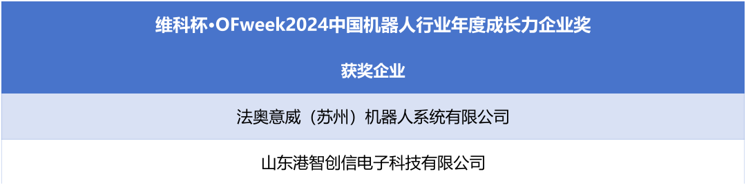 榮耀時(shí)刻！維科杯·OFweek 2024中國(guó)機(jī)器人行業(yè)年度評(píng)選獲獎(jiǎng)榜單盛大揭曉