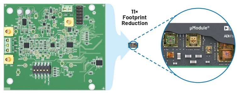 利用精密信號(hào)鏈μModule解決方案簡(jiǎn)化設(shè)計(jì)、提高性能并節(jié)省寶貴時(shí)間