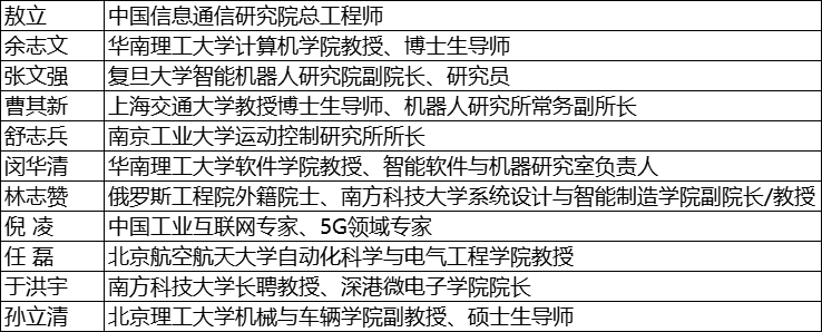 維科杯·OFweek2025年度評(píng)選：揭秘工業(yè)自動(dòng)化及數(shù)字化轉(zhuǎn)型“領(lǐng)航者”，誰(shuí)將脫穎而出？