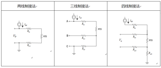 溫度測(cè)量時(shí)如何消除線阻抗引入的誤差？