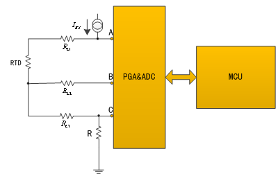 溫度測(cè)量時(shí)如何消除線阻抗引入的誤差？