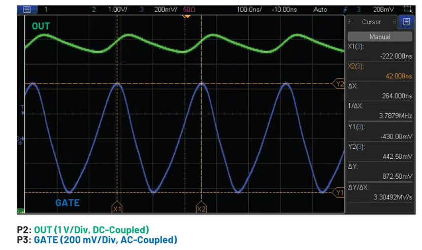 我的熱插拔控制器電路為何會(huì)振蕩？
