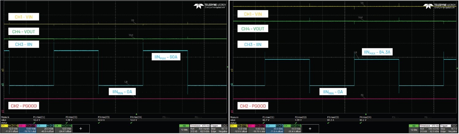 借助熱插拔控制器，確保系統(tǒng)持續(xù)穩(wěn)定運(yùn)行