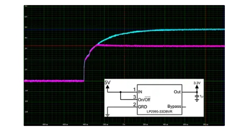 控制電源啟動及關(guān)斷時序 控制電源啟動及關(guān)斷時序