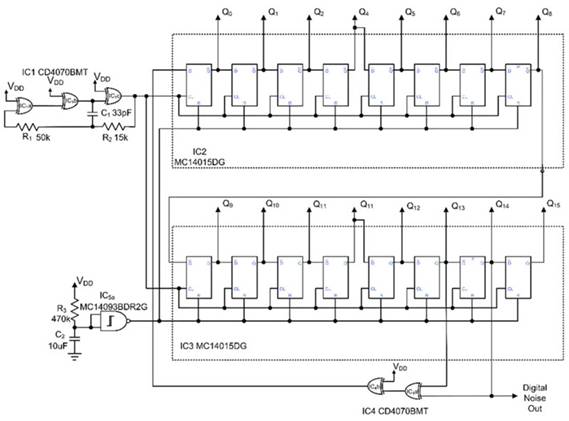 噪聲并非一無是處:如何將噪聲用于測試和電路應(yīng)用 噪聲并非一無是處:如何將噪聲用于測試和電路應(yīng)用
