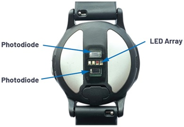如何設(shè)計(jì)更優(yōu)質(zhì)的脈搏血氧儀？