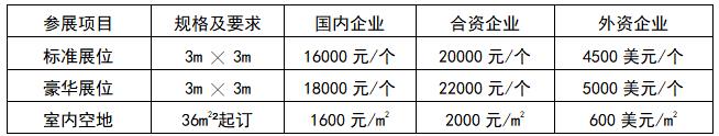 2022中國國際傳感器技術(shù)與應(yīng)用展覽會(huì) 2022中國國際傳感器技術(shù)與應(yīng)用展覽會(huì)